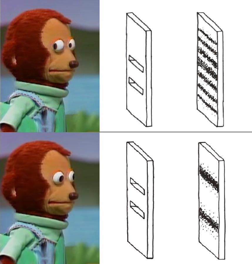 Double Slit