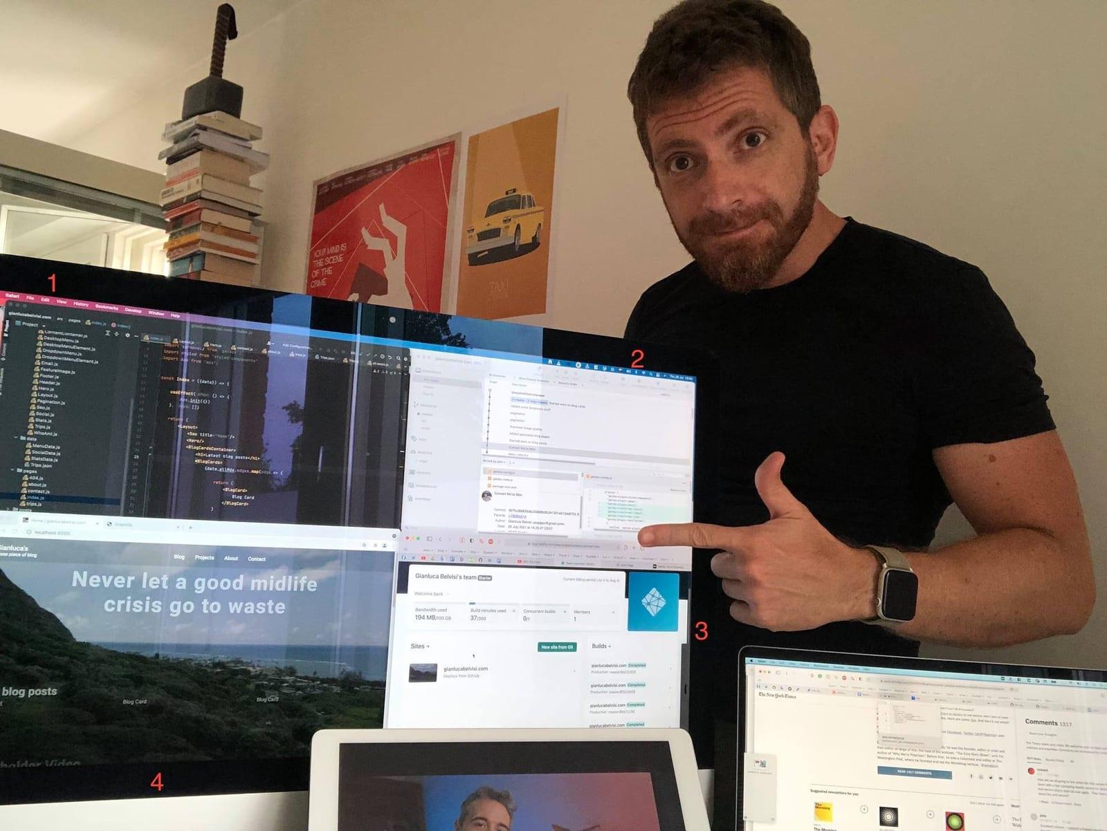 What goes into a blog?