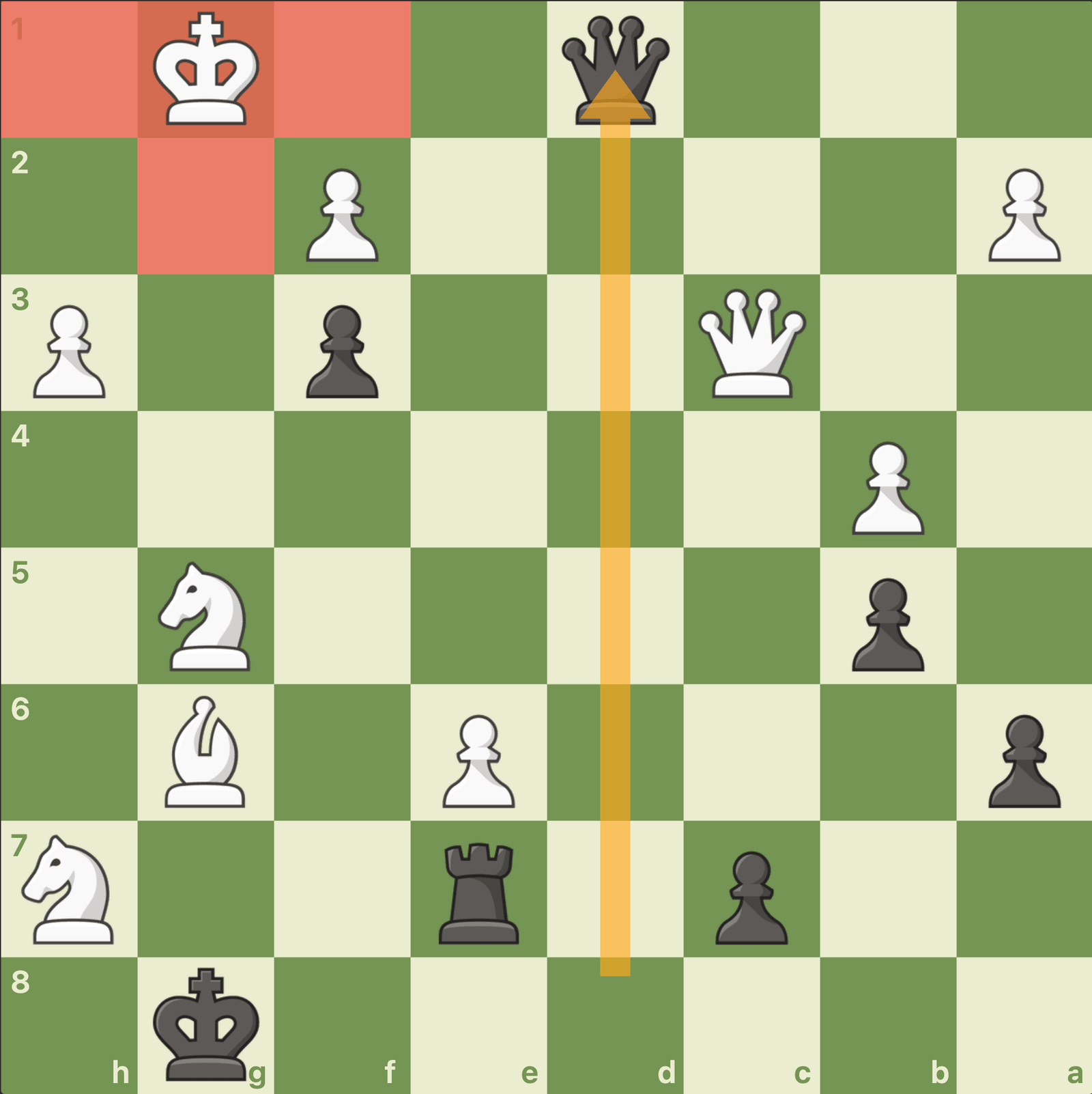 Endgame 2